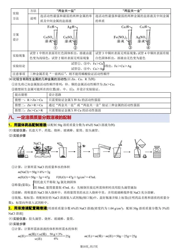 【中考化学】2026年中考化学教材重点实验知识点总结,完整电子版可打印! 第18张