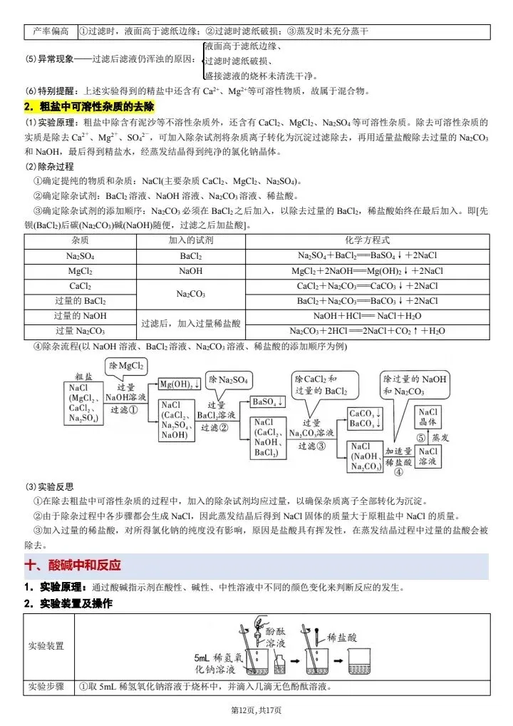 【中考化学】2026年中考化学教材重点实验知识点总结,完整电子版可打印! 第20张