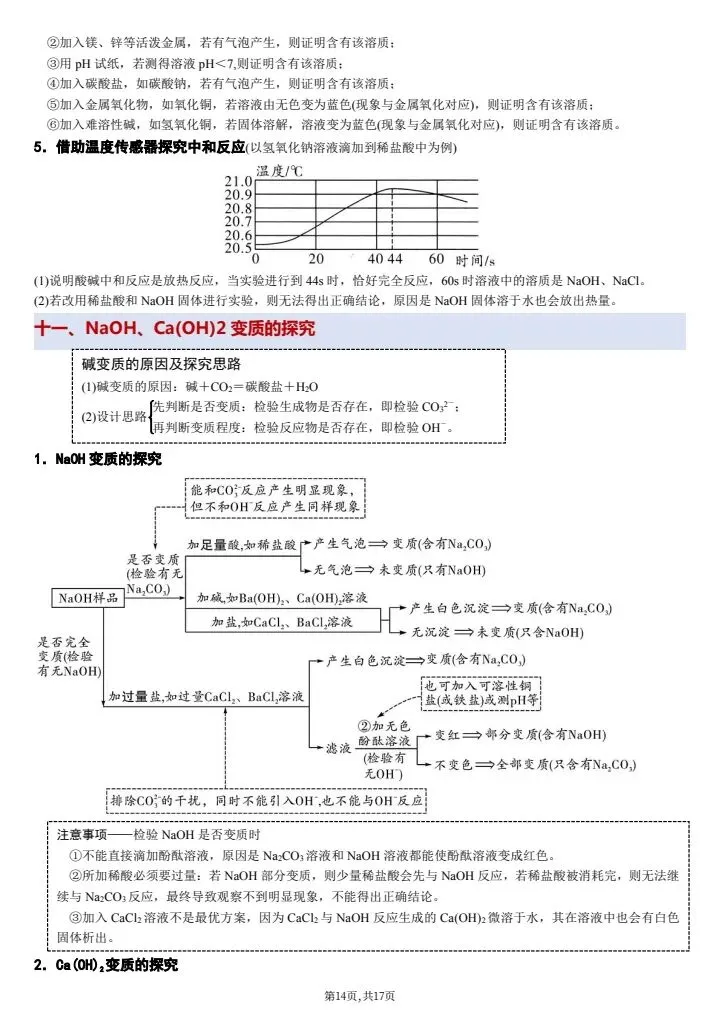 【中考化学】2026年中考化学教材重点实验知识点总结,完整电子版可打印! 第22张