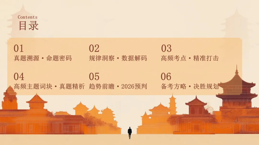 高考语法填空:五年真题解码与2026决胜攻略 课件 第2张