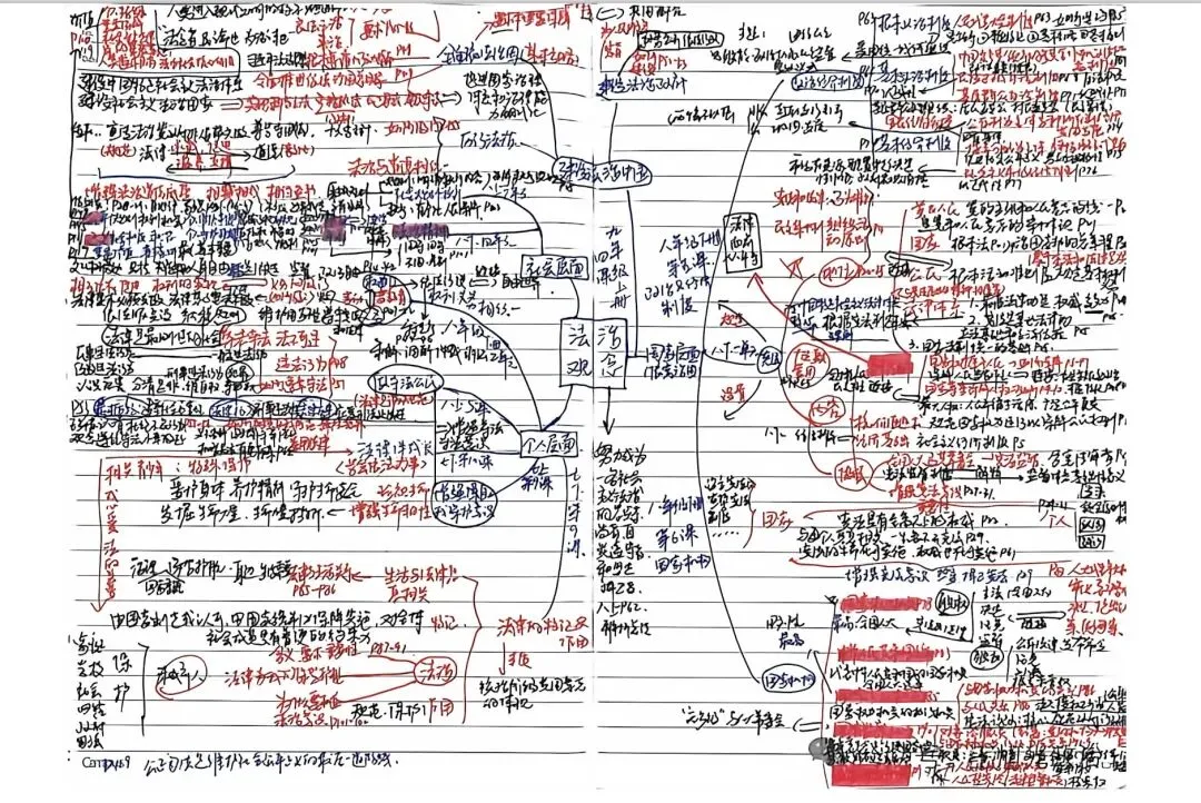 【中考】初中道德与法治核心素养框架图,冲刺2026年中考!(适用全国备考) 第3张