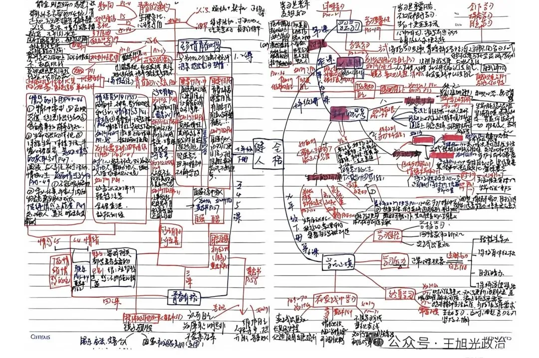 【中考】初中道德与法治核心素养框架图,冲刺2026年中考!(适用全国备考) 第4张