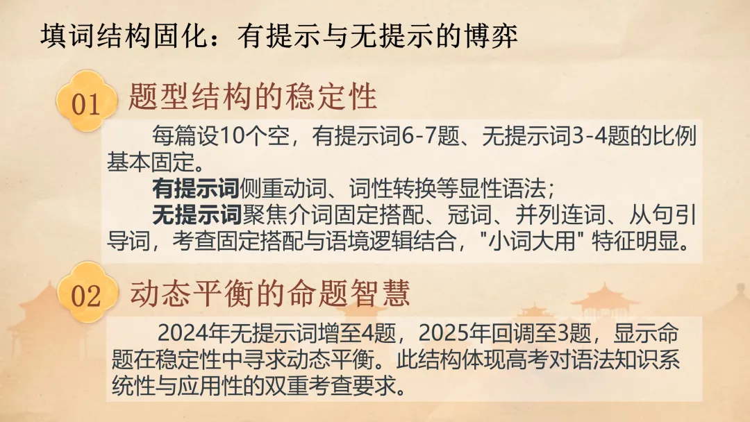 高考语法填空:五年真题解码与2026决胜攻略 课件 第12张