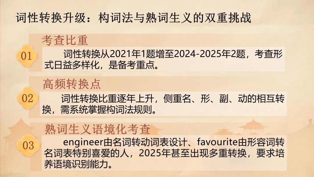 高考语法填空:五年真题解码与2026决胜攻略 课件 第14张