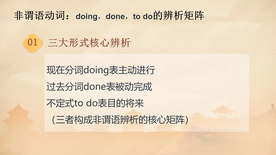 高考语法填空:五年真题解码与2026决胜攻略 课件 第18张