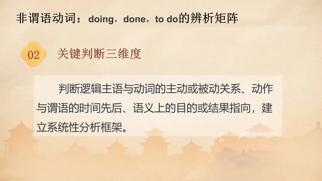 高考语法填空:五年真题解码与2026决胜攻略 课件 第19张