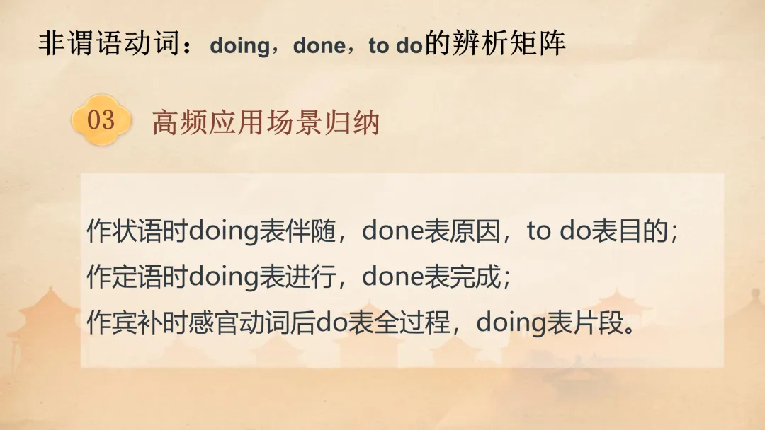 高考语法填空:五年真题解码与2026决胜攻略 课件 第20张