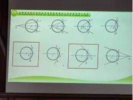 【教研动态】滇东教研聚合力 以研促教助中考——赵云瑞初中数学名师工作室参加滇东区域初中数学联合大教研活动纪实 第15张
