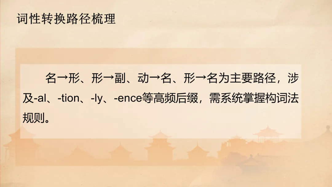 高考语法填空:五年真题解码与2026决胜攻略 课件 第23张