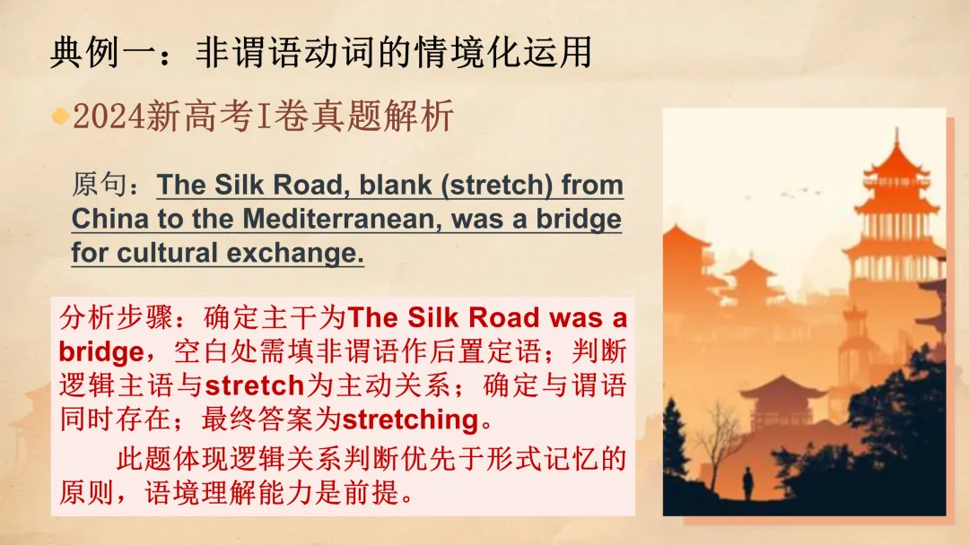 高考语法填空:五年真题解码与2026决胜攻略 课件 第33张