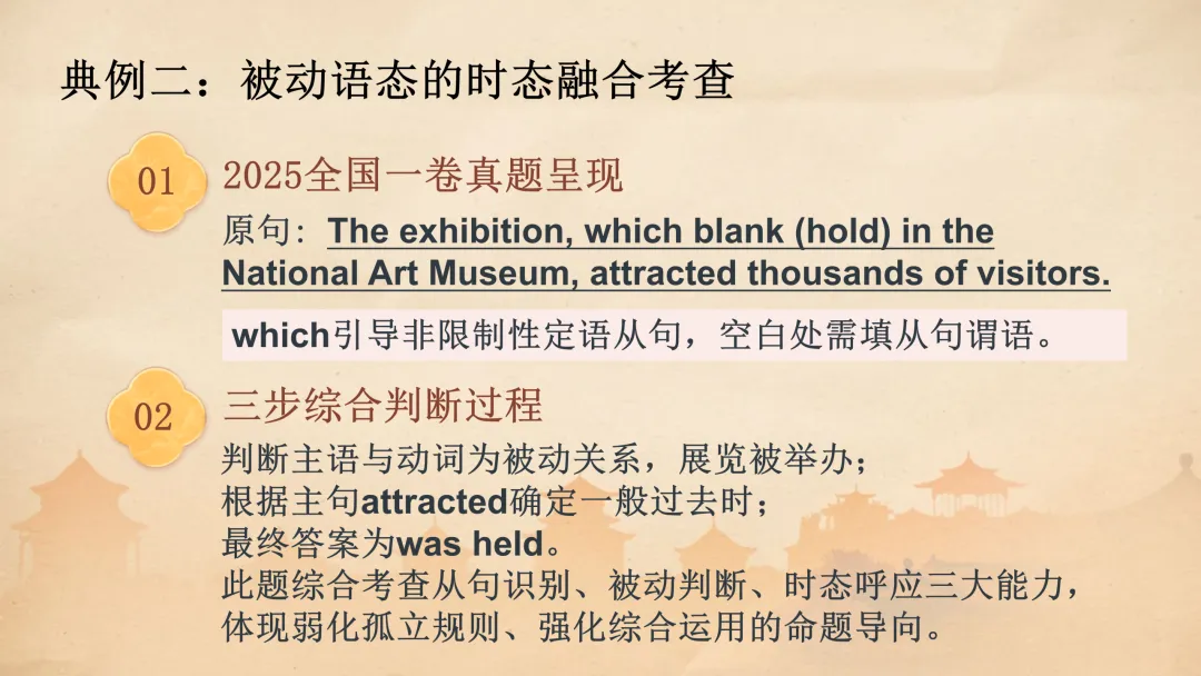 高考语法填空:五年真题解码与2026决胜攻略 课件 第34张