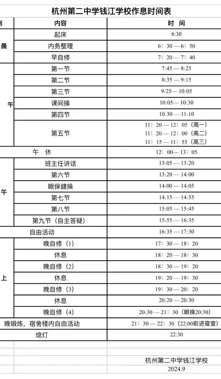 五一假期萧山高中探校热潮来袭!萧山中考家长必须了解的这些事 第24张