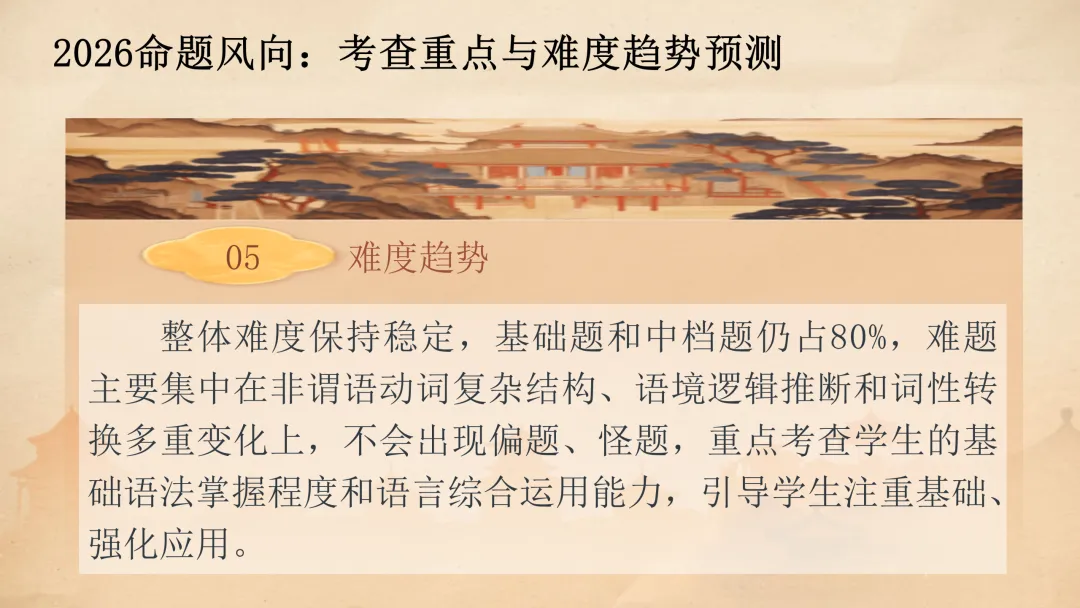 高考语法填空:五年真题解码与2026决胜攻略 课件 第45张