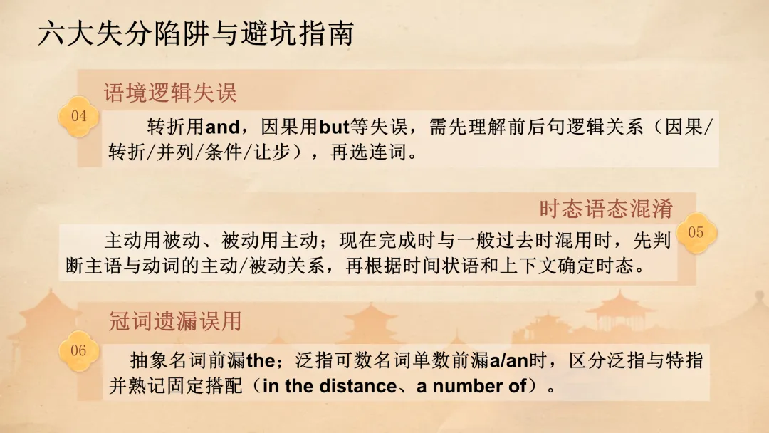 高考语法填空:五年真题解码与2026决胜攻略 课件 第48张
