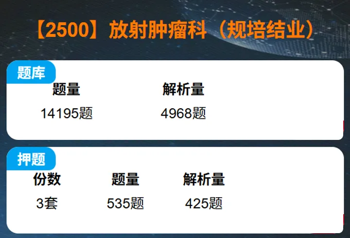 考前冲刺!放射肿瘤科 (押题) 三套模拟卷测试 | 2026年住院医师规范化培训结业 第3张