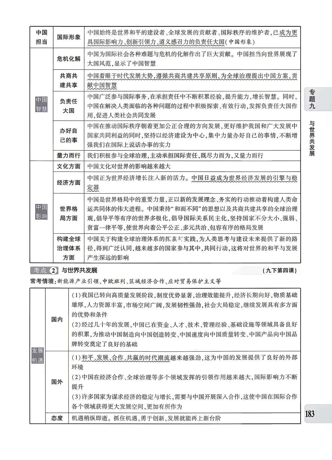 【道法】中考专题九:世界舞台 第3张