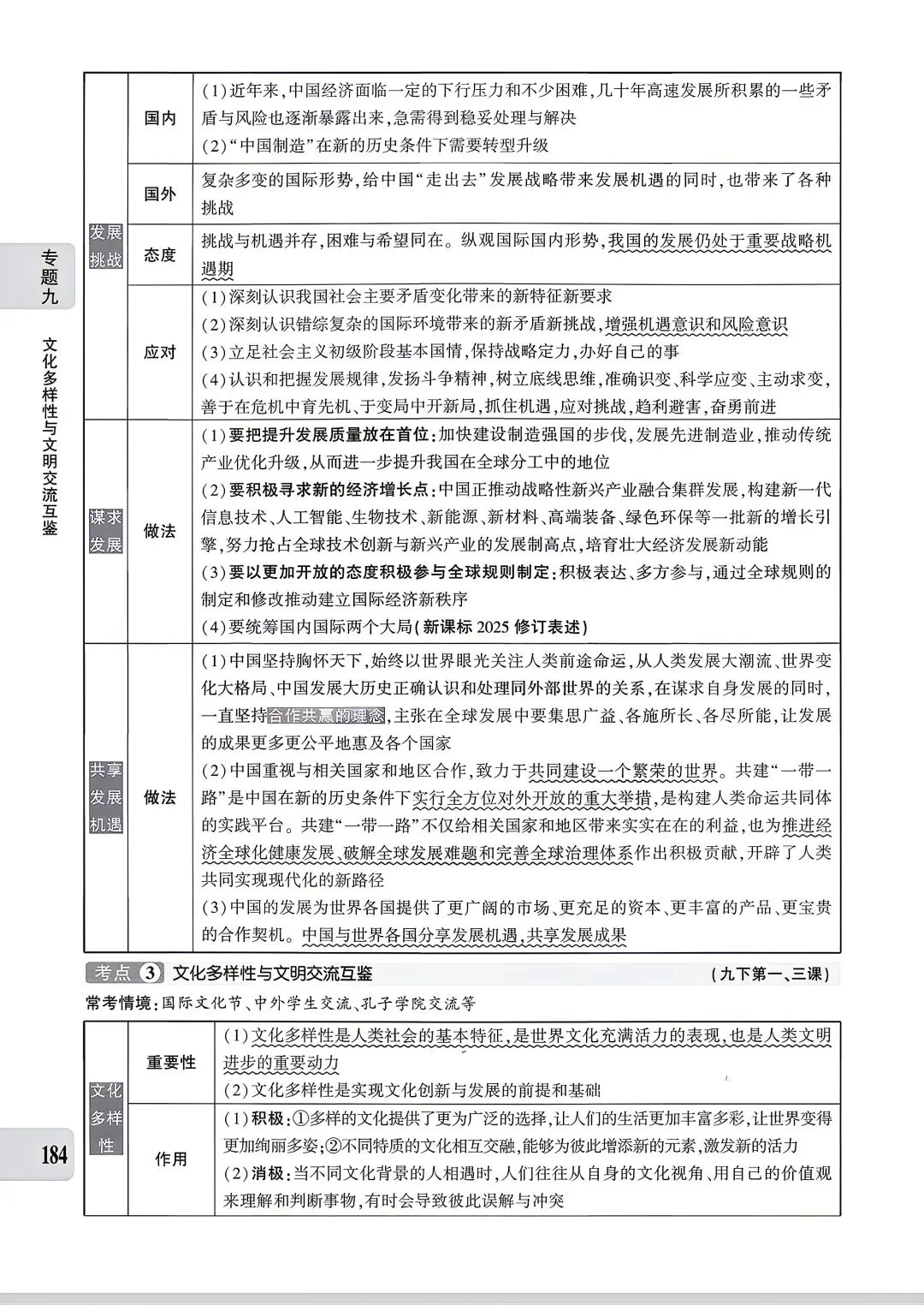 【道法】中考专题九:世界舞台 第4张