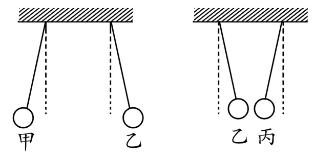 中考总复习15——电学基础 第2张