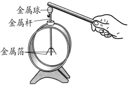 中考总复习15——电学基础 第3张