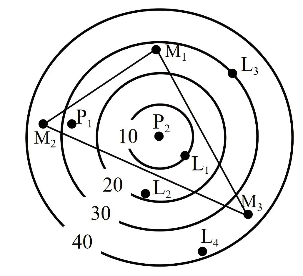 打卡真题|工业区位选择(Day 84) 第5张