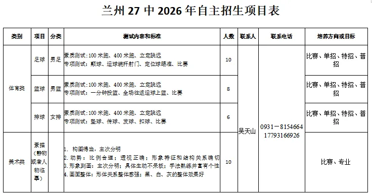 甘肃省兰州市第二十七中学2026年中考招生简章 第15张