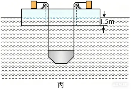 【每日一题•中考专栏】浮力综合计算 第3张
