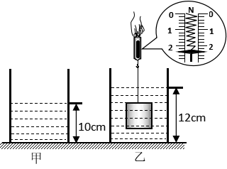 【每日一题•中考专栏】浮力综合计算 第7张