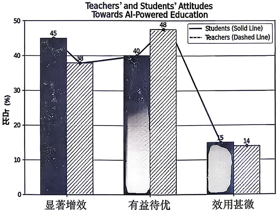 江西九江市2026届下学期第二次高考模拟统一考试英语试卷 第2张