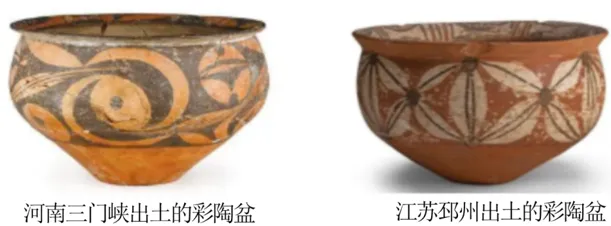 深圳中考历史:2026年中考历史二轮易错知识点专题复习——原始农耕文明混淆 第13张