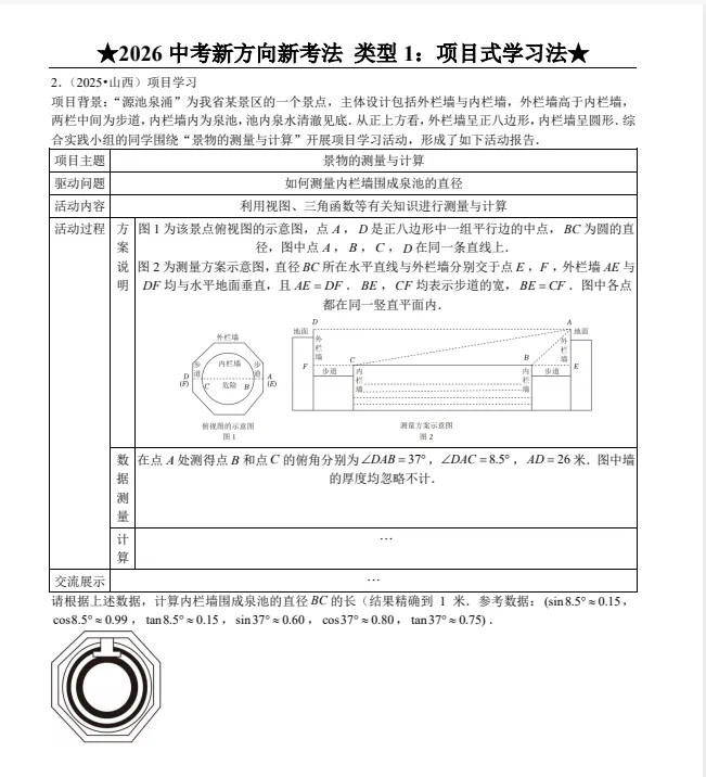 2026《中考数学•新方向新考法》全国精选125题中考数学抢分!2026 新方向新考法 125 题|全国精选・真题同源・刷透稳提 10-20 分 第4张