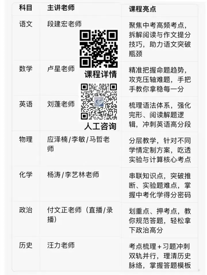 2026中考冲刺串讲,名师助你中考逆风翻盘! 第2张
