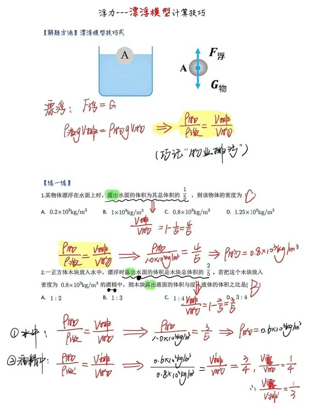 中考物理压强浮力各类疑难问题 第9张