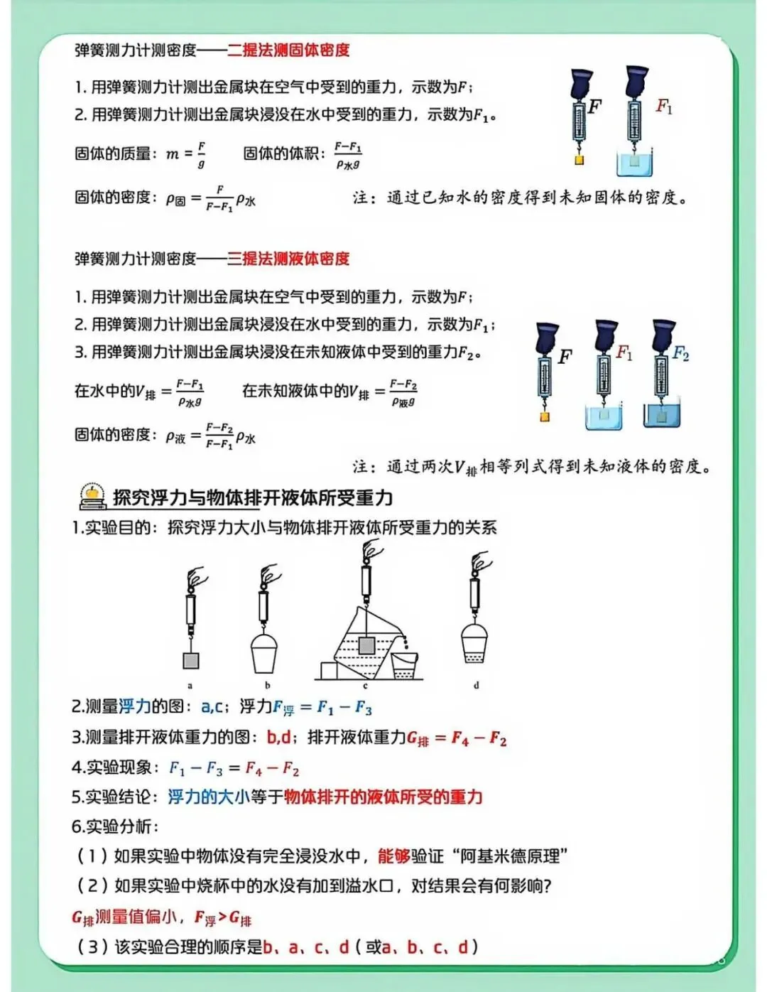 中考物理压强浮力各类疑难问题 第11张