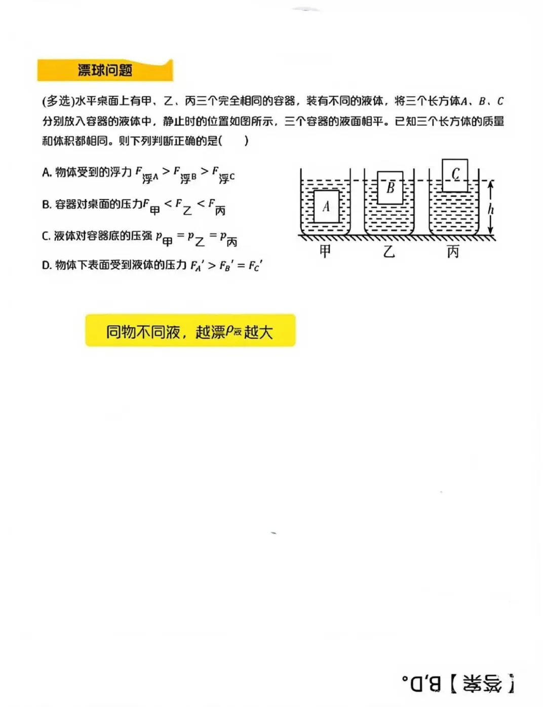 中考物理压强浮力各类疑难问题 第12张