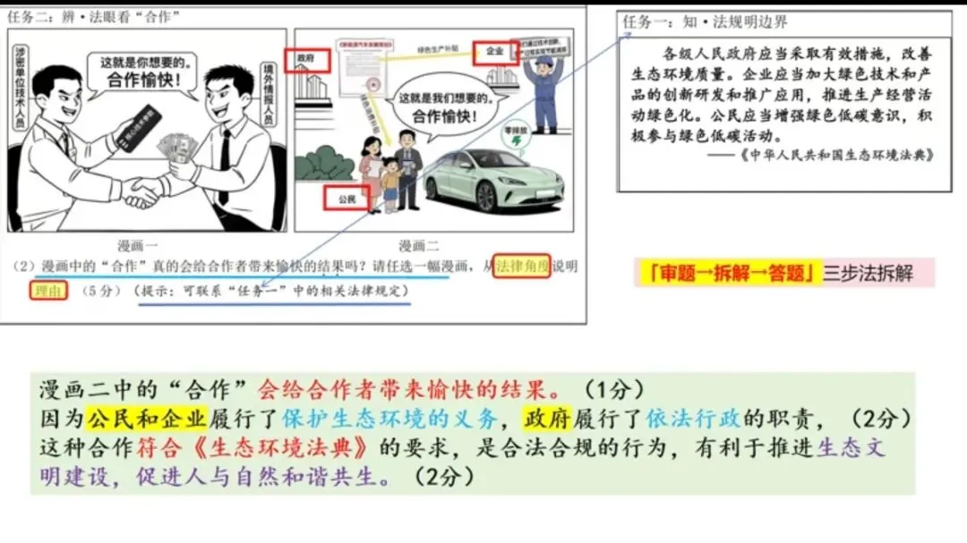 中考道德与法治答题技巧总结 第5张