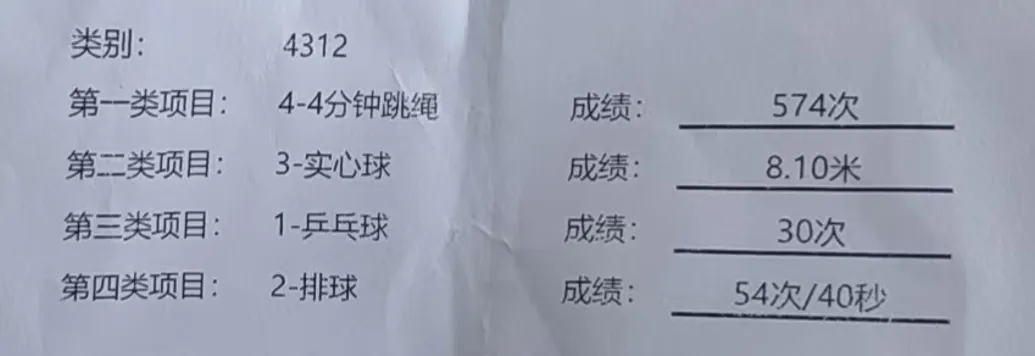 体育中考落幕,恭喜我的少年 第2张