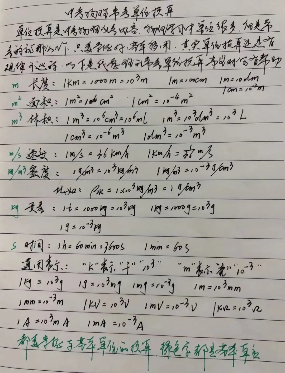 中考物理必考单位换算 第1张