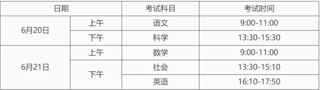 2026年中考时及查分时间 第4张