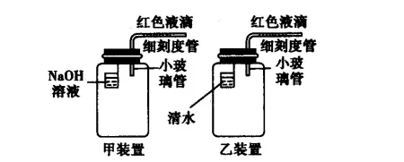 初中化学中考复习:学科综合题 第5张