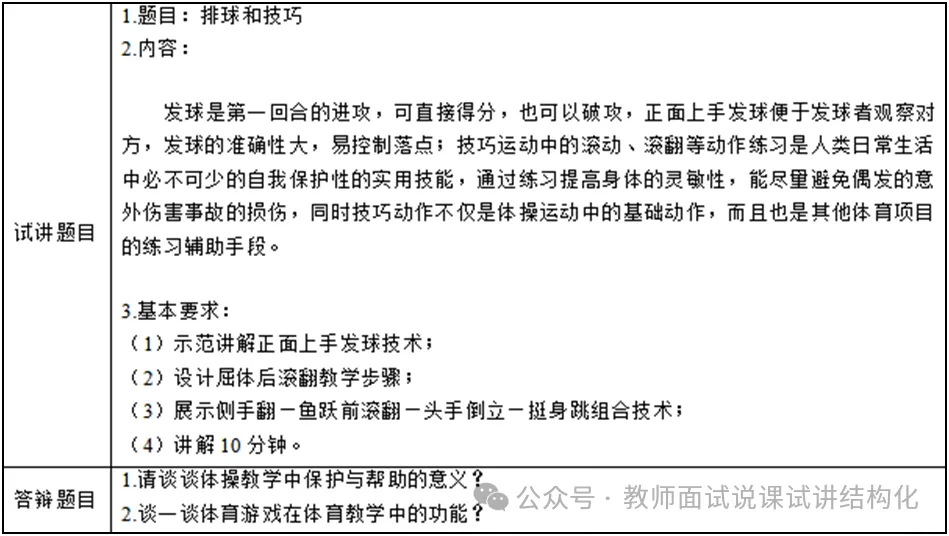 26教资面试!初中体育面试试讲真题+解析+答辩【包括12月面试】 第1张