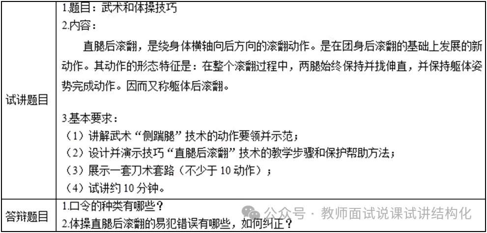 26教资面试!高中体育面试试讲真题+解析+答辩【包括12月面试】 第1张