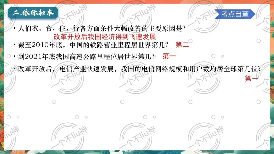 2026中考一轮-6科技文化与社会生活 第14张
