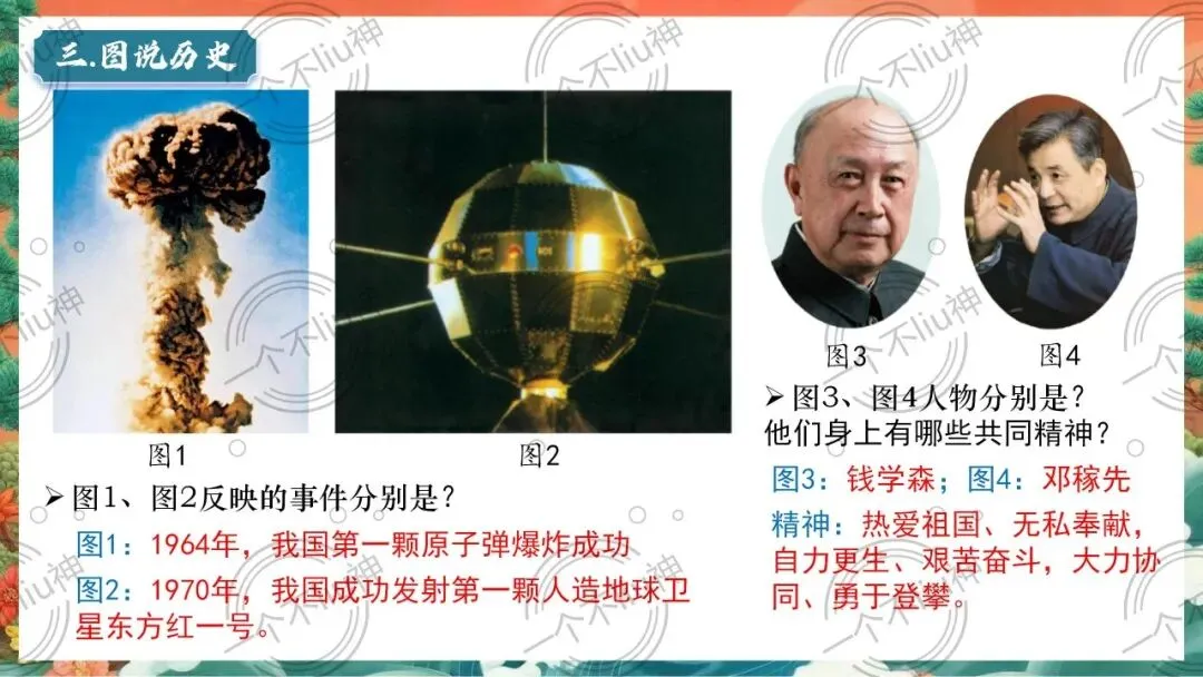 2026中考一轮-6科技文化与社会生活 第20张