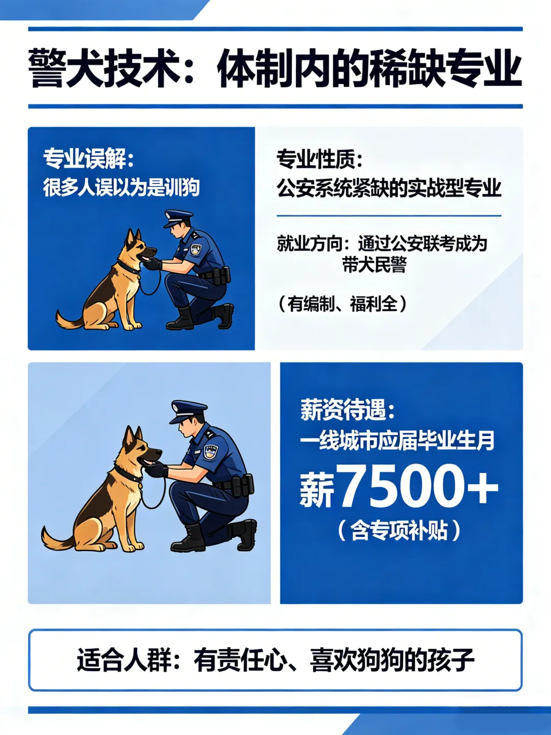 中考落榜别焦虑!这6个热门技术专业,让孩子凭手艺拿高薪、不被淘汰~ 第9张