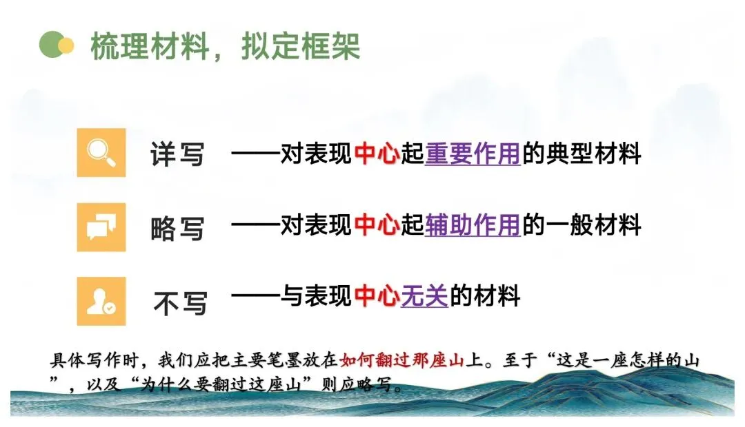 中考记叙文写作这样上思路清晰(以《翻过那座山》为模版) 第19张