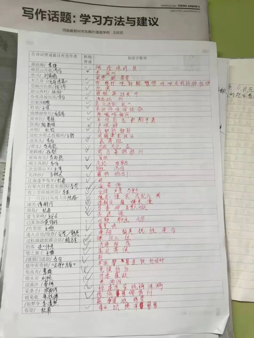 中考复习教材梳理——诗词阅读 第1张