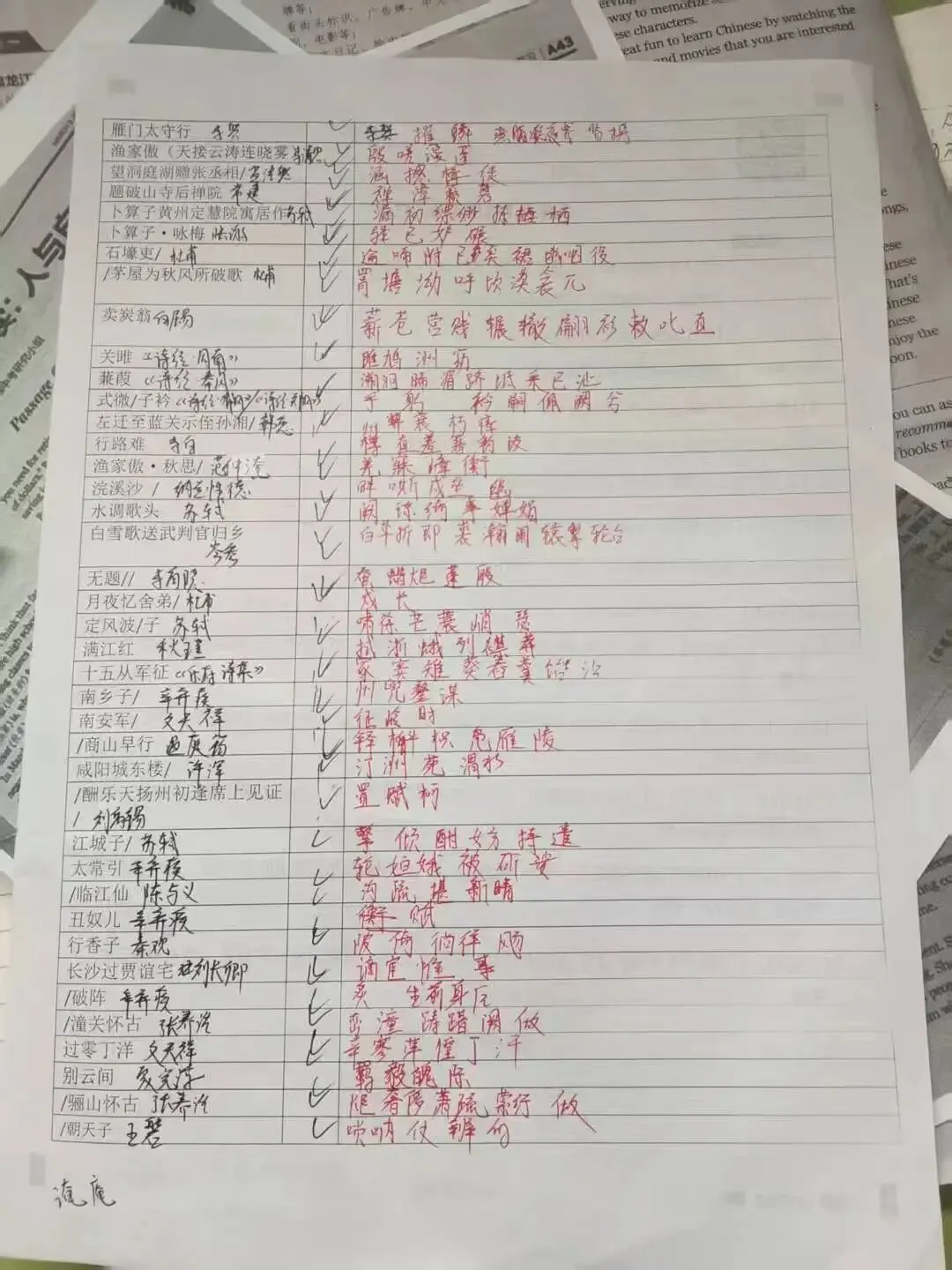 中考复习教材梳理——诗词阅读 第2张