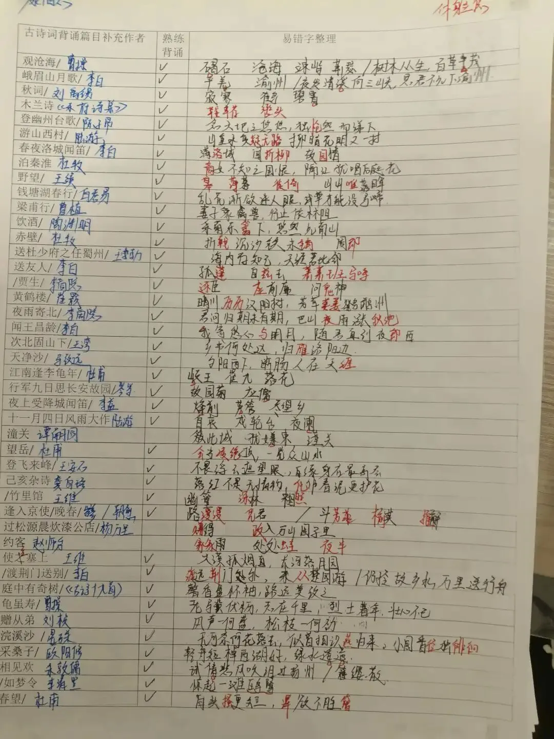 中考复习教材梳理——诗词阅读 第4张