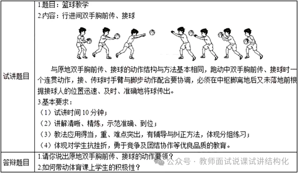 26教资面试!小学体育面试试讲真题+解析+答辩【包括12月面试】 第3张