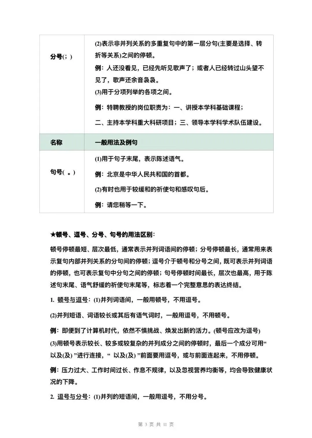 中考二轮复习,标点符号这样学,不丢分 第3张
